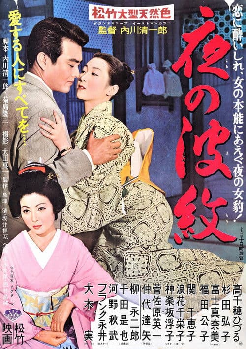 Poster for The Gion Tempest