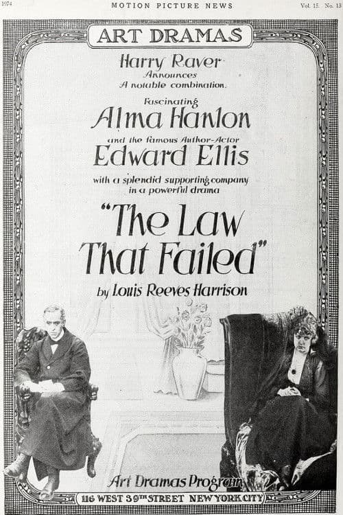 Poster for The Law That Failed
