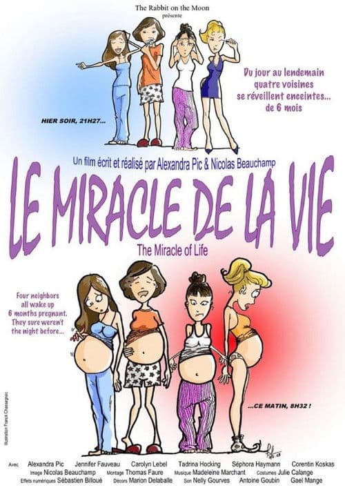 Poster for The Miracle of Life