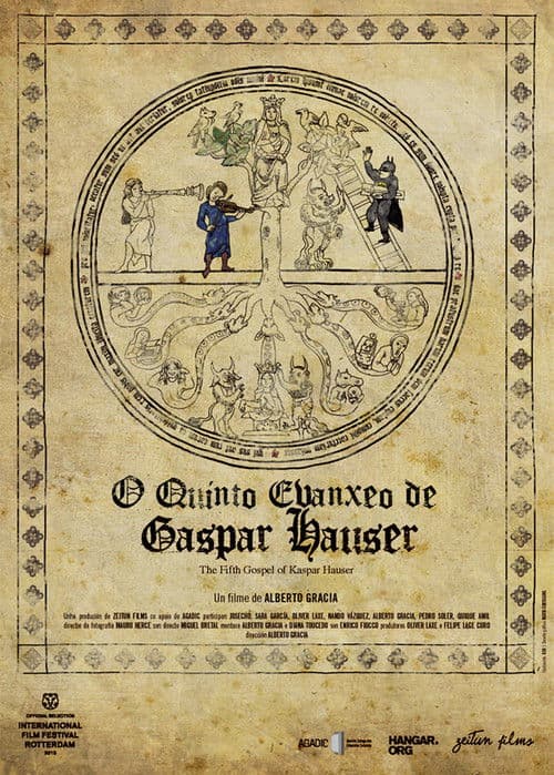 Poster for The Fifth Gospel of Kaspar Hauser