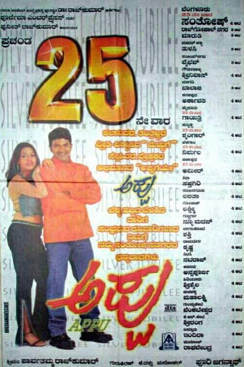 Poster for Appu