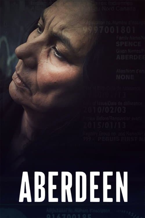 Poster for Aberdeen