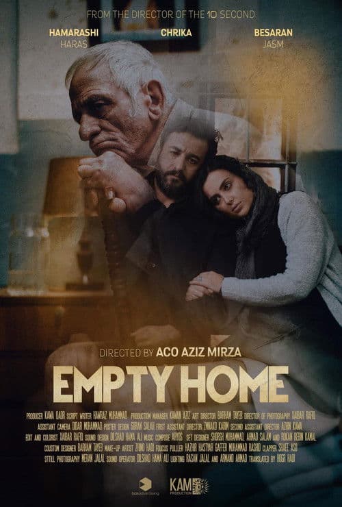 Poster for Empty Home