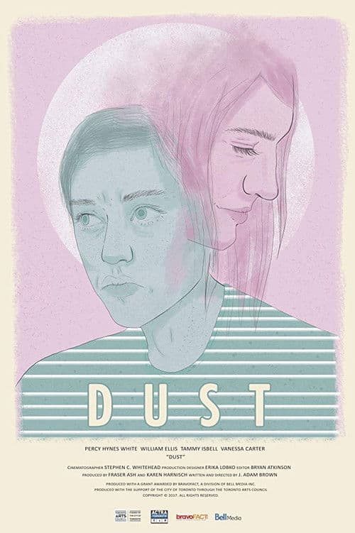 Poster for Dust