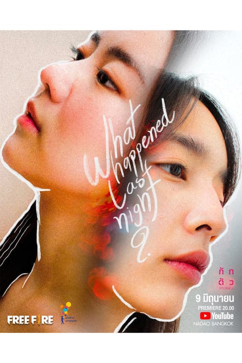 Poster for What Happened Last Night?