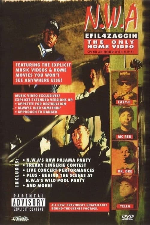 Poster for N.W.A. - EfiL4zaggiN