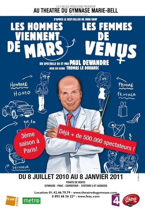 Poster for Men Are from Mars, Women Are from Venus