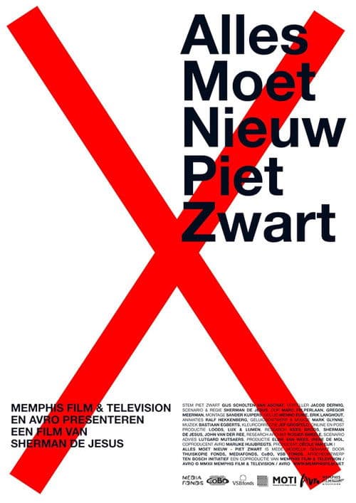 Poster for Everything Must Change: Piet Zwart