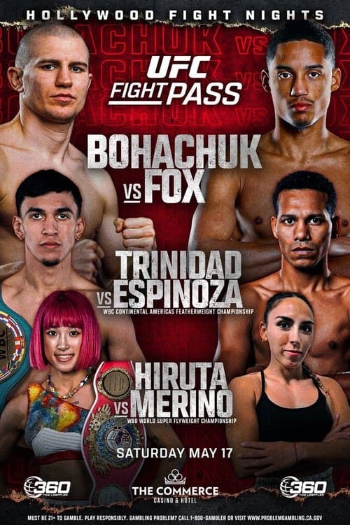 Poster for Serhii Bohachuk vs. Mykal Fox