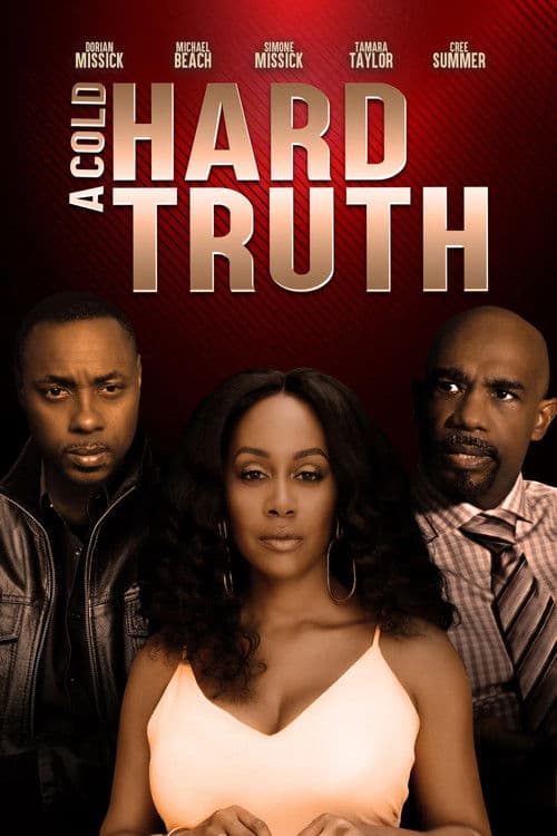 Poster for #truth