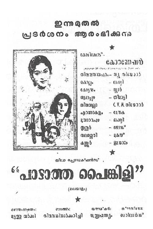 Poster for Padatha Painkili
