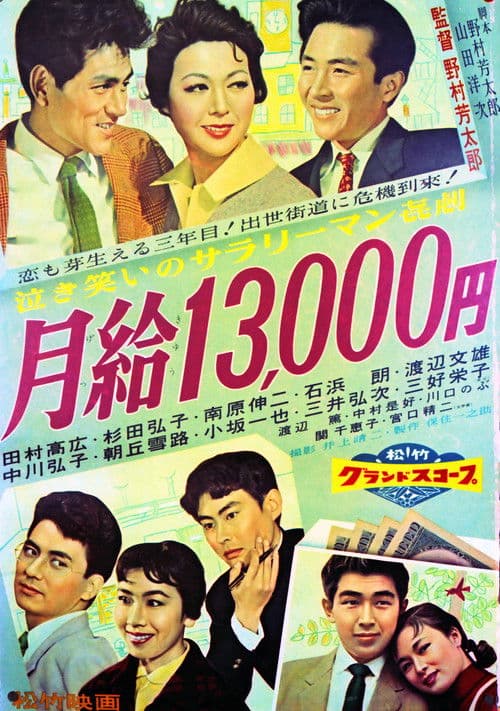 Poster for Monthly Salary: 13,000 Yen