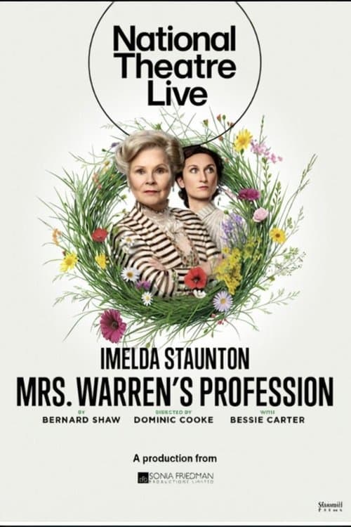 Similar title National Theatre Live: Mrs. Warren's Profession