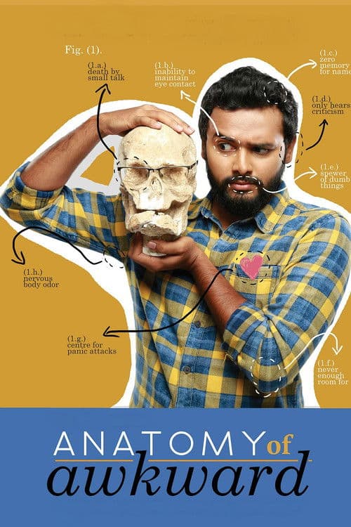 Similar title Kautuk Srivastava : Anatomy Of Awkward