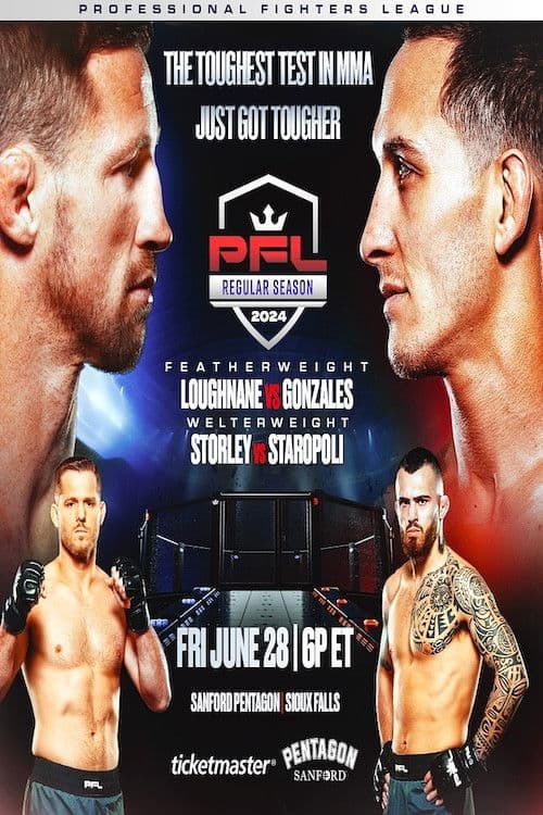 Poster for PFL 2024 #6: Regular Season - Loughnane vs. Gonzales