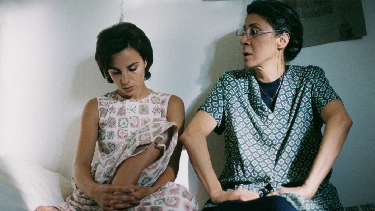 Poster backdrop for Incantesimo napoletano