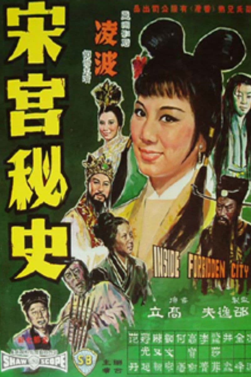 Poster backdrop for Inside the Forbidden City