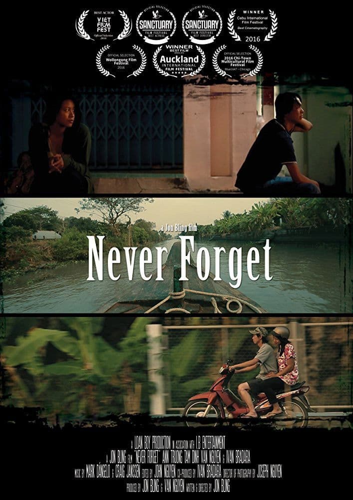 Poster backdrop for Never Forget