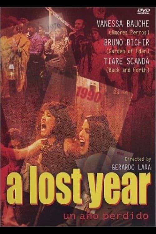 Poster backdrop for A Lost Year