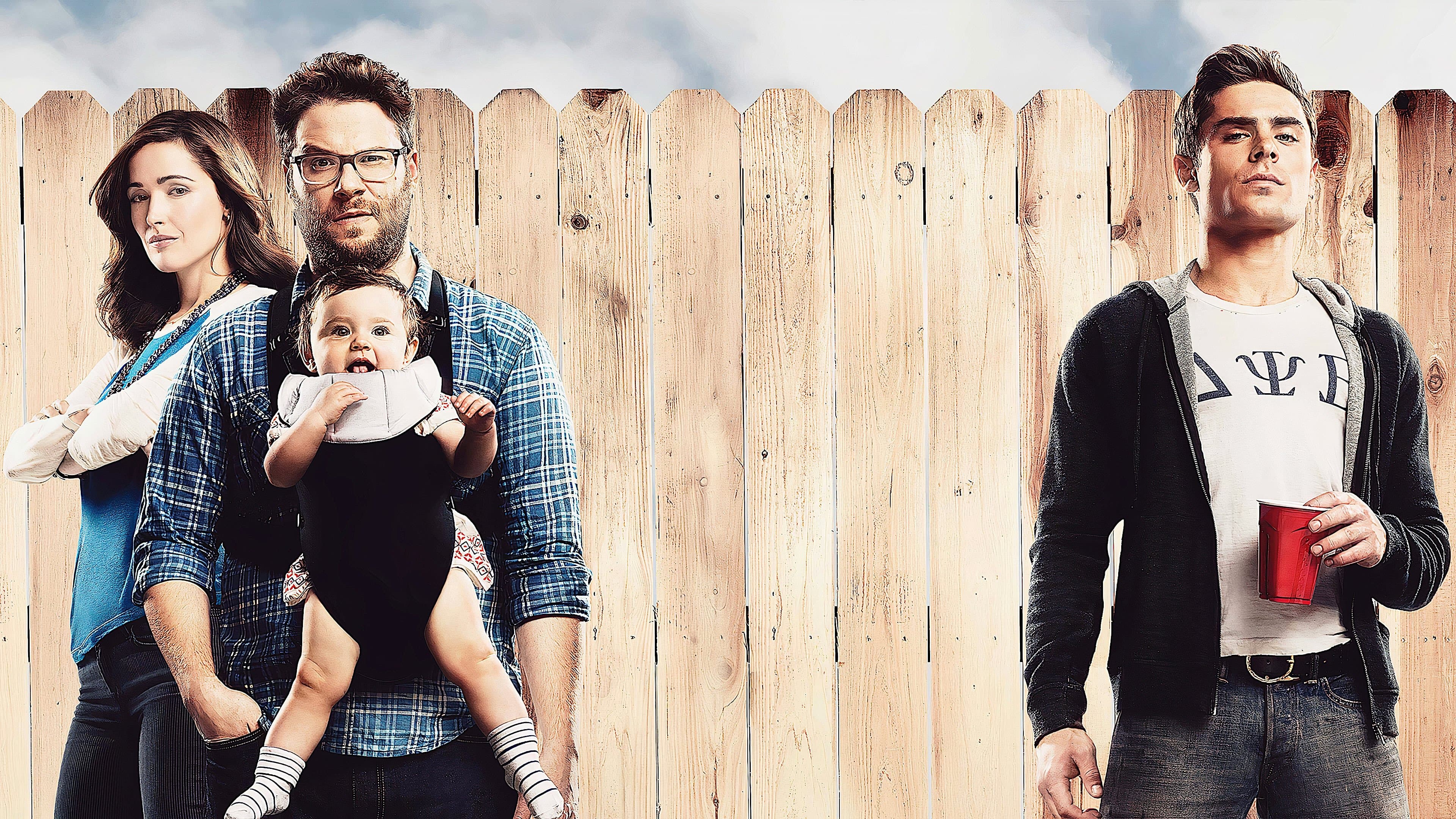 Poster backdrop for Neighbors