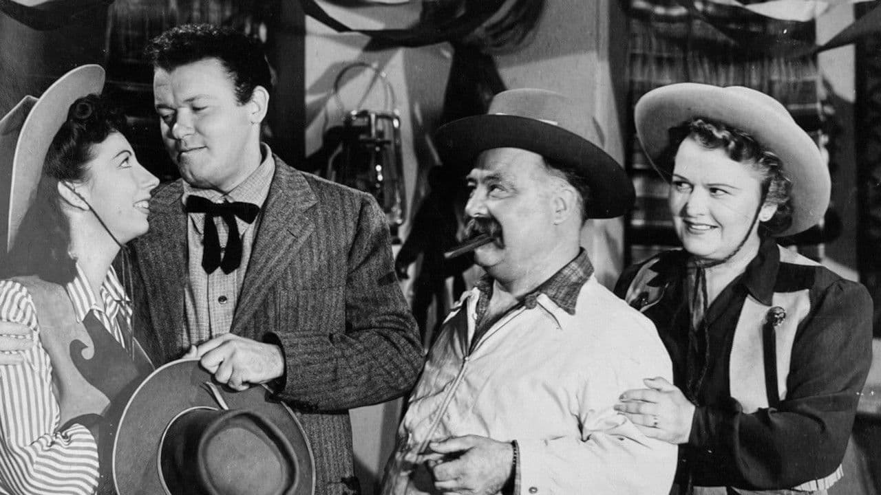 Poster backdrop for Laugh Your Blues Away