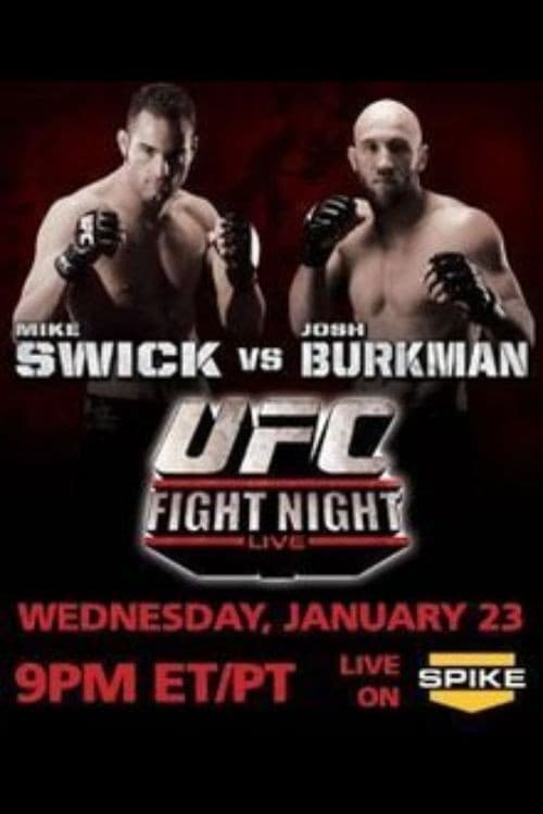 Poster backdrop for UFC Fight Night 12: Swick vs. Burkman