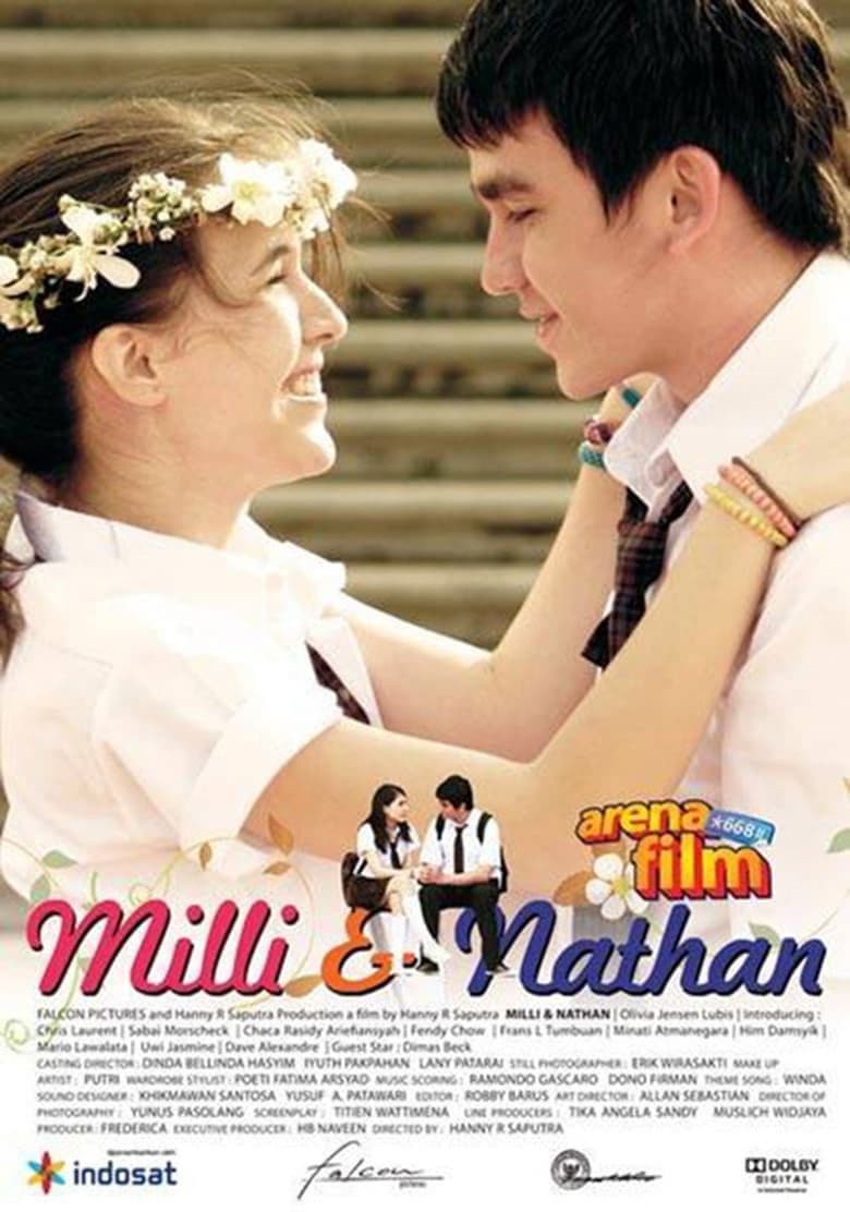 Poster backdrop for Milli & Nathan